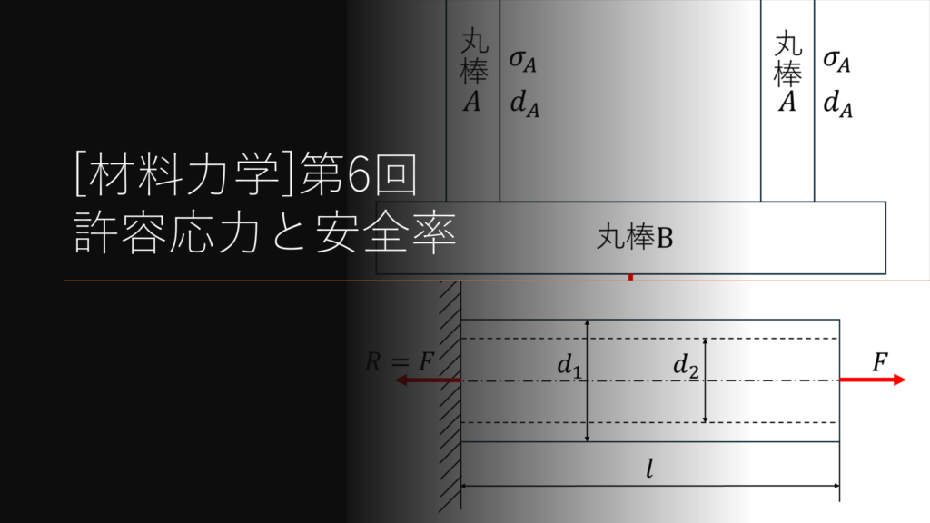 許容応力と安全率