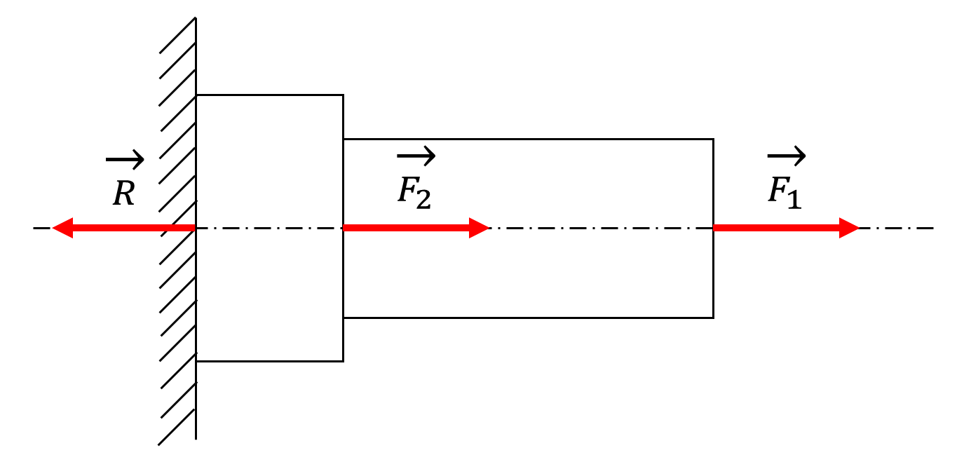壁に固定された部材